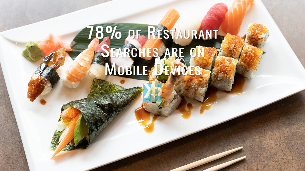 78% of searches for your restaurant are on mobile devices
