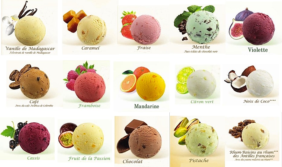 National Creative Ice Cream Flavor Day