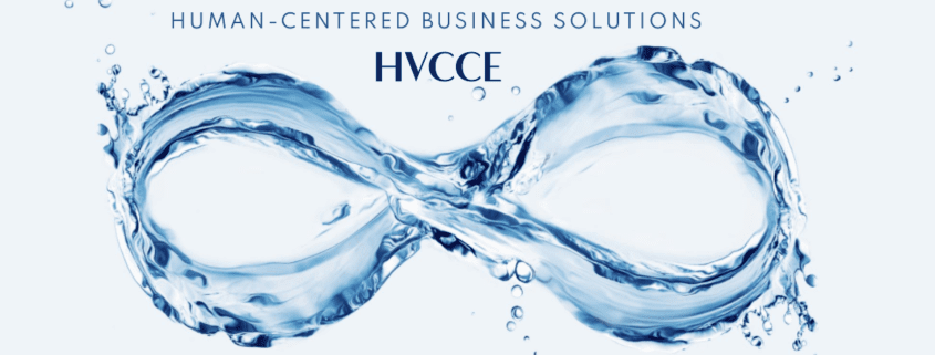 Hvcce, Human-centered Business Solutions