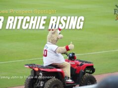 Braves Prospect JR Ritchie is Rising After Tommy John Atlanta Braves Blooper